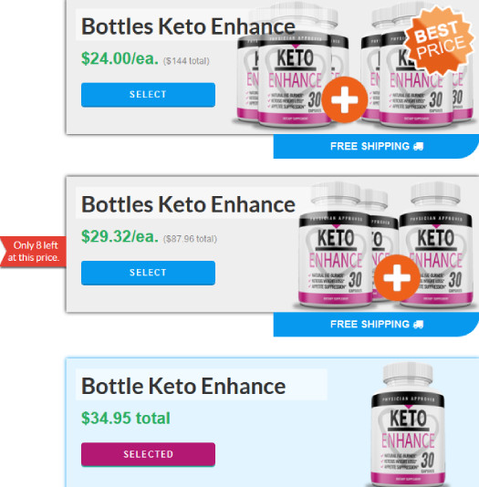 Keto Enhance Diet Pills Price In AU